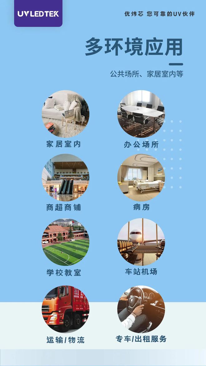 好物推介 开云电竞一分钟消杀新冠病毒这个空气消毒机拥有硬核科技(图5)