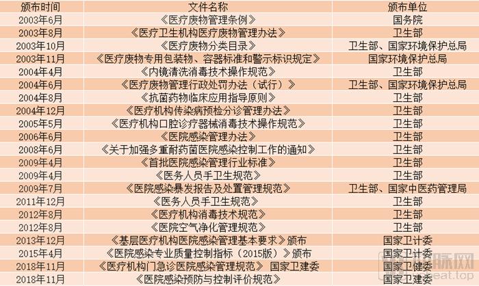 空气消毒机什么是空气消毒机？的最新报道开云电竞(图6)