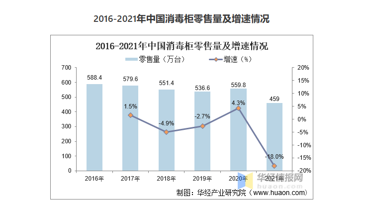 空气消毒机什么是空气消毒机？的最新报道开云电竞(图8)