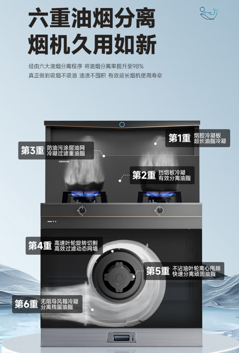 开云电竞集成灶消毒柜款销售升温 森歌L1消毒柜款集成灶双十一热销(图3)